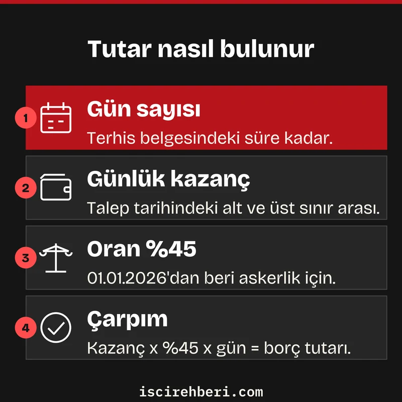Tutar nasıl bulunur