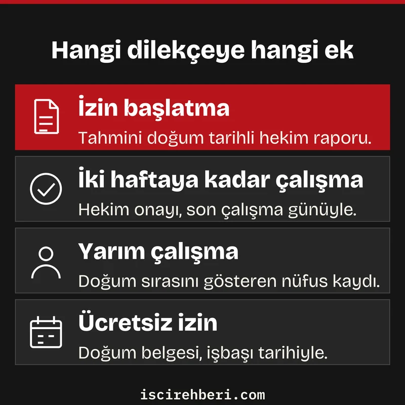 Hangi dilekçeye hangi ek