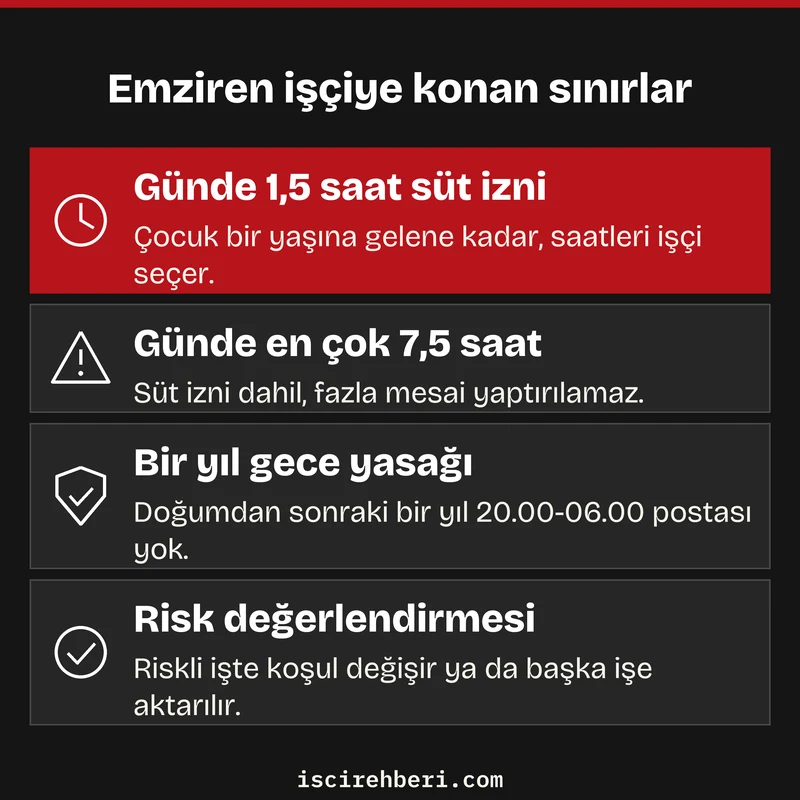 Emziren işçiye konan sınırlar