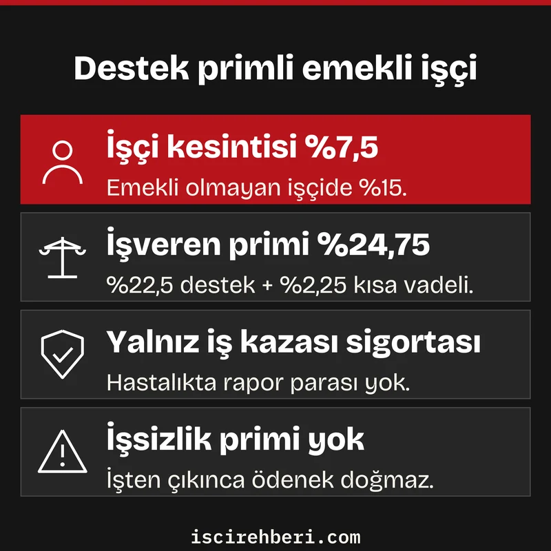 Destek primli emekli işçi