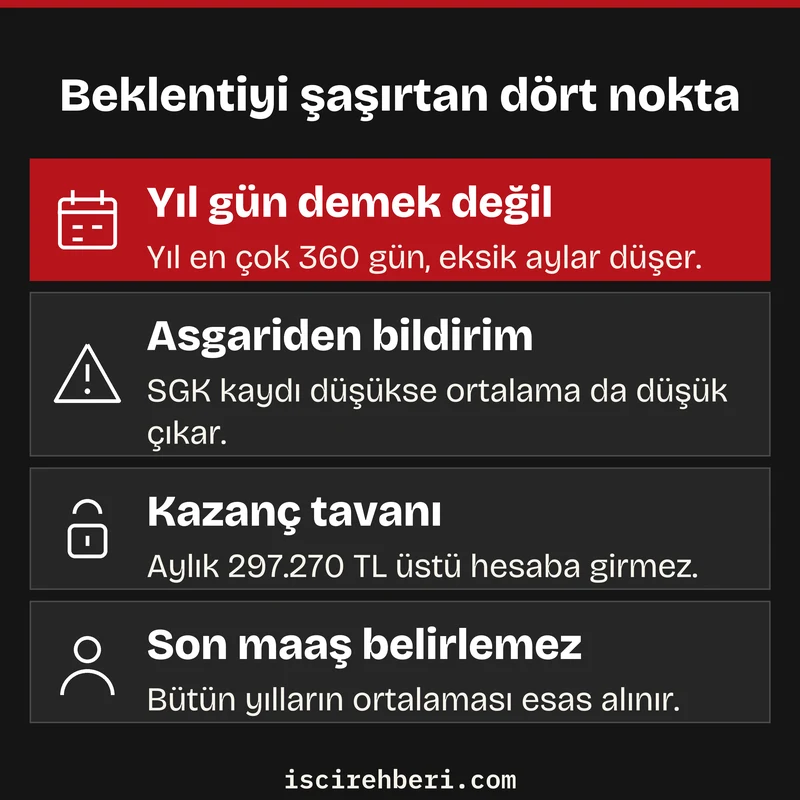 Beklentiyi şaşırtan dört nokta