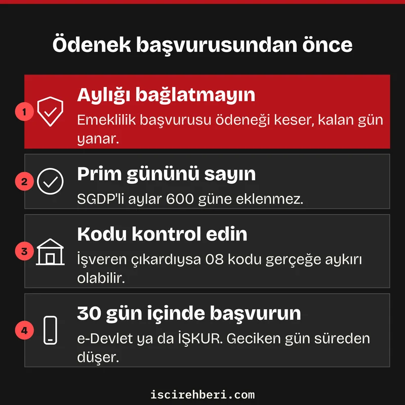 Ödenek başvurusundan önce