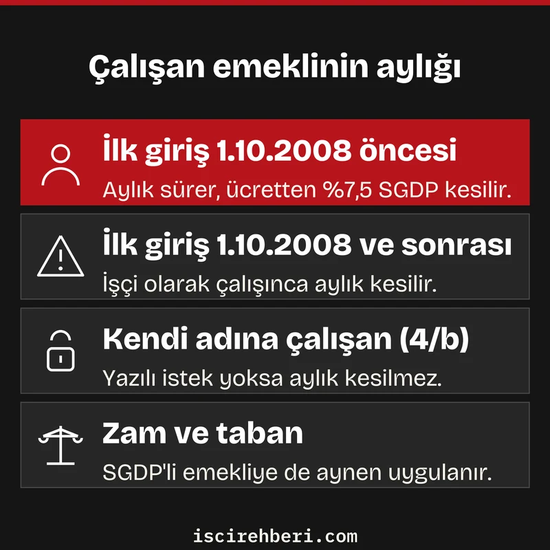 Çalışan emeklinin aylığı
