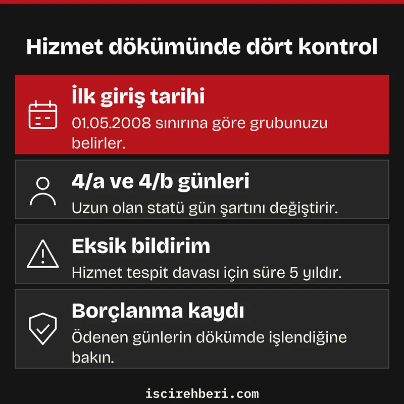 Hizmet dökümünde dört kontrol