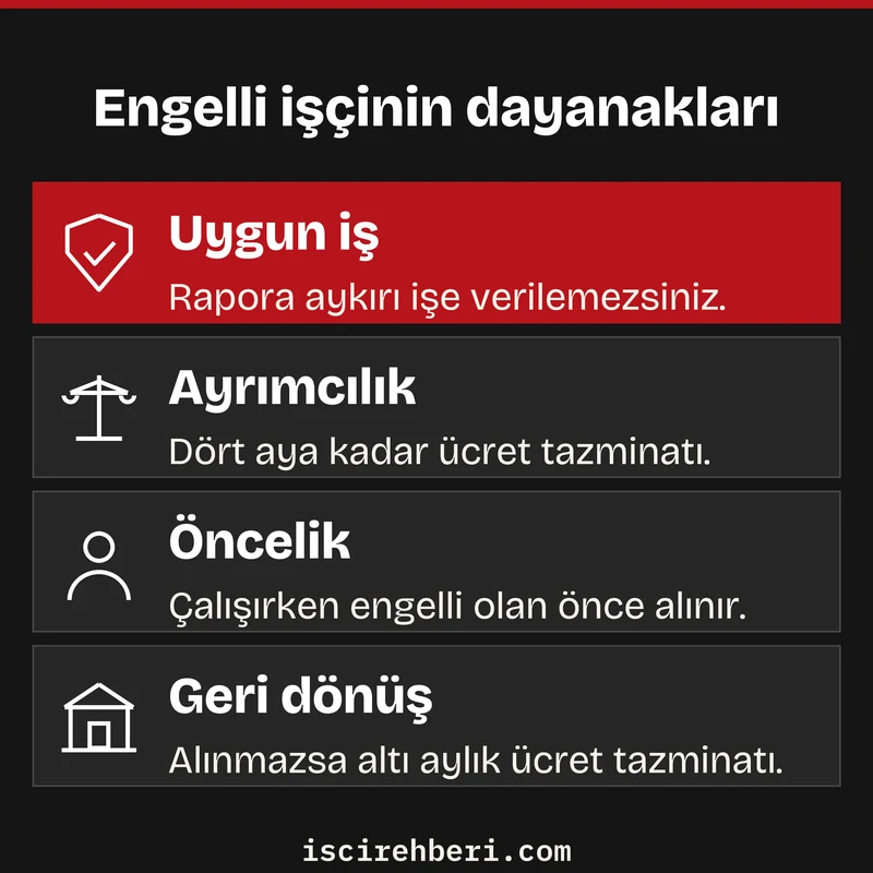 Engelli işçinin dayanakları
