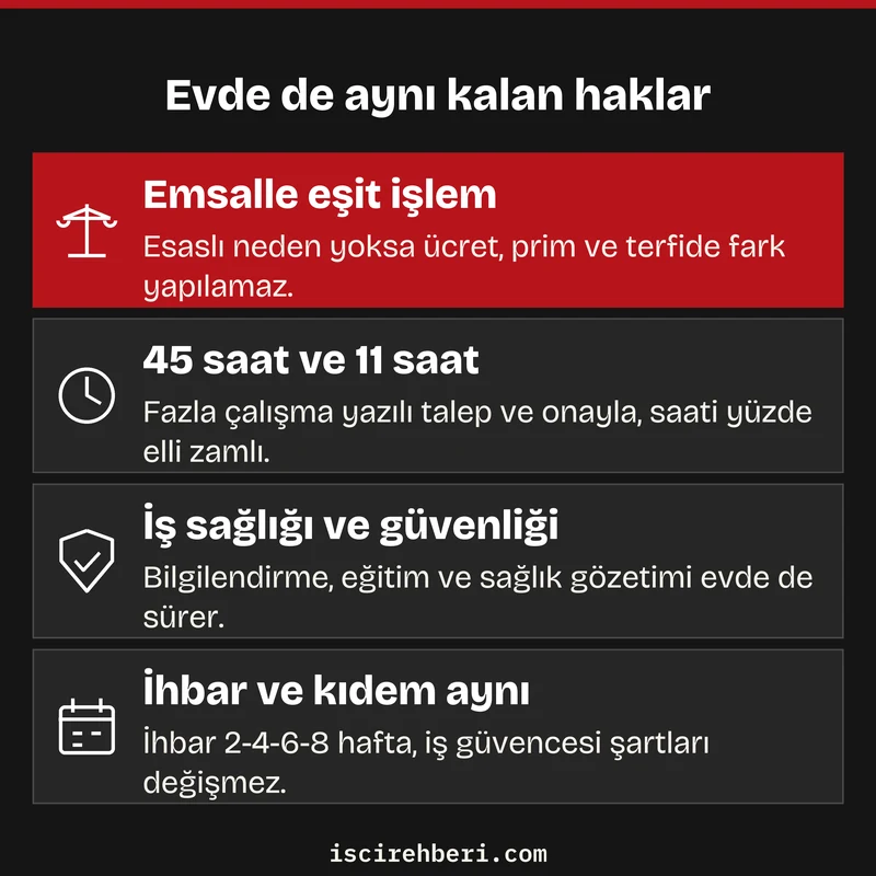 Evde de aynı kalan haklar