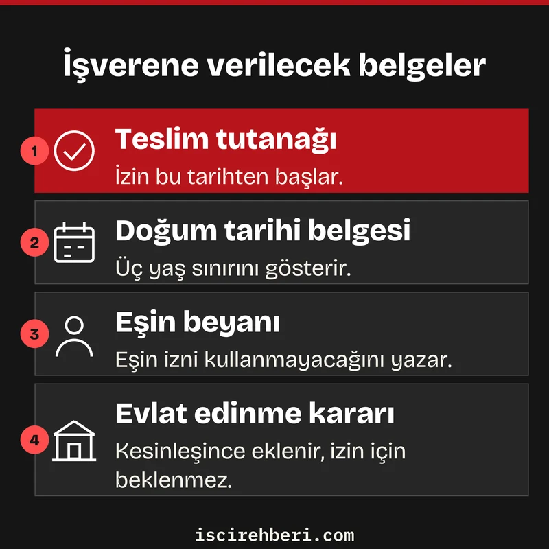 İşverene verilecek belgeler