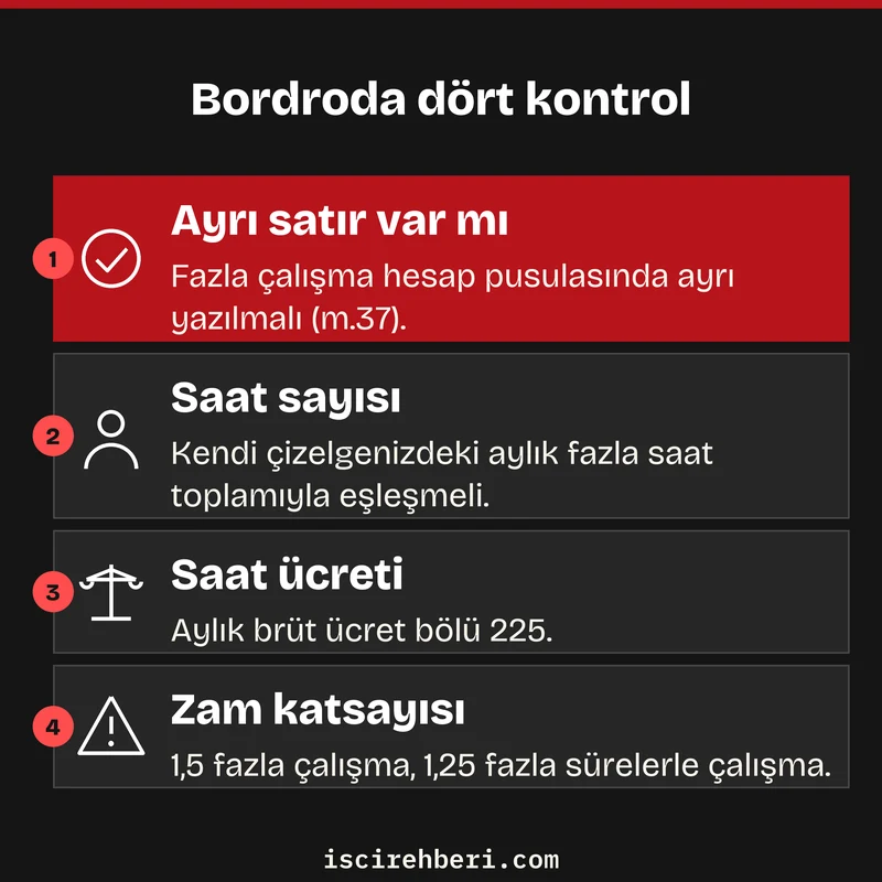Bordroda dört kontrol