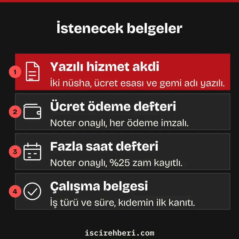 İstenecek belgeler