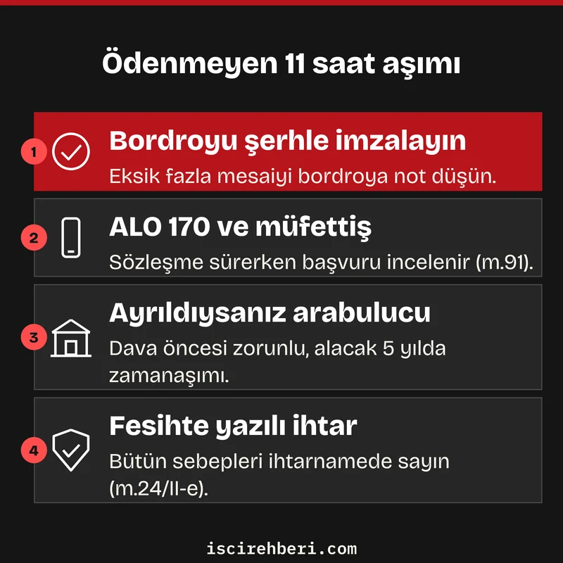 Ödenmeyen 11 saat aşımı