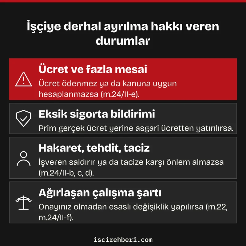 İşçiye derhal ayrılma hakkı veren durumlar