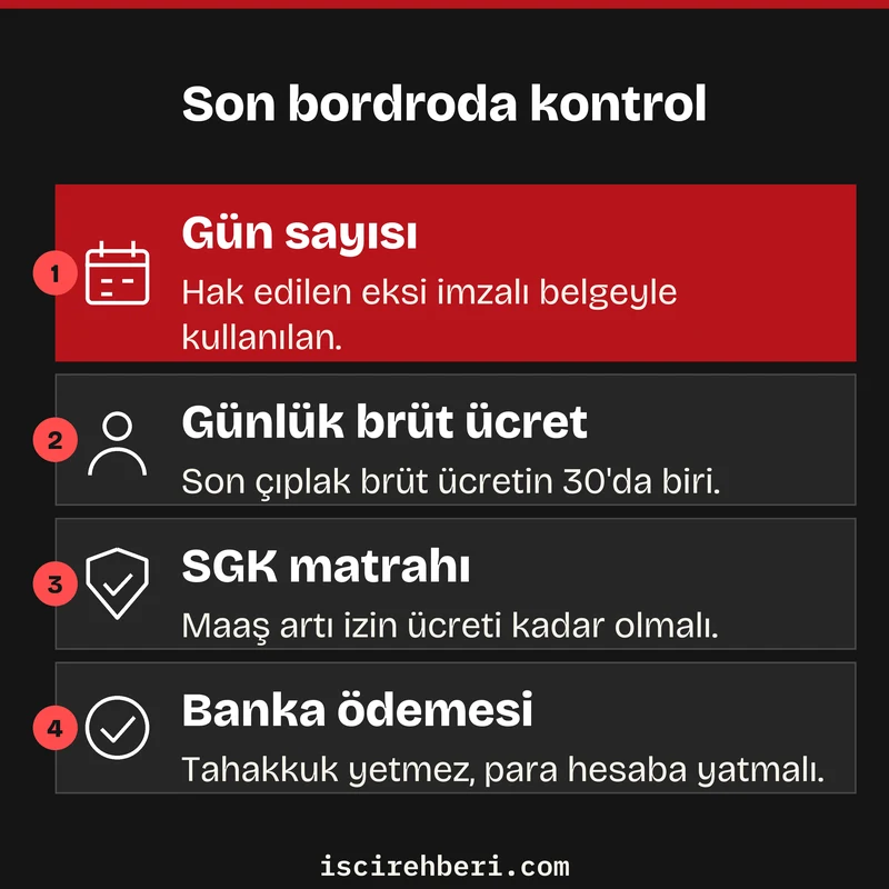 Son bordroda kontrol