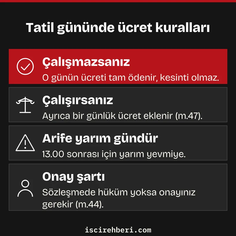 Tatil gününde ücret kuralları