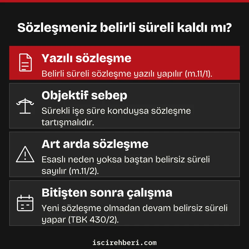 Sözleşmeniz belirli süreli kaldı mı?