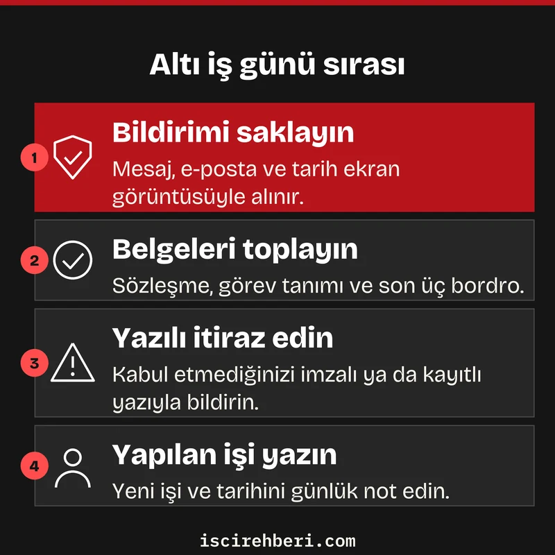 Altı iş günü sırası